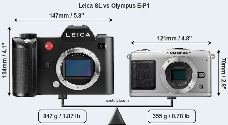Size Leica SL vs Olympus E-P1