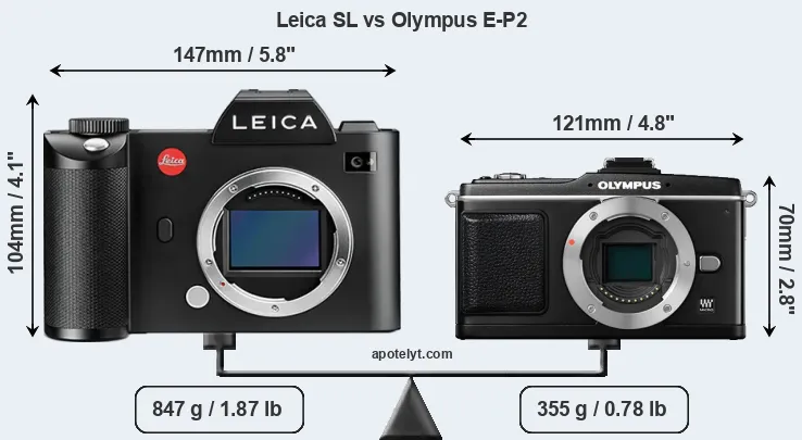 Size Leica SL vs Olympus E-P2