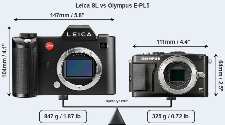 Size Leica SL vs Olympus E-PL5