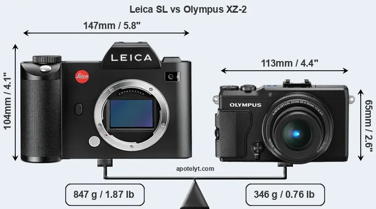 Size Leica SL vs Olympus XZ-2