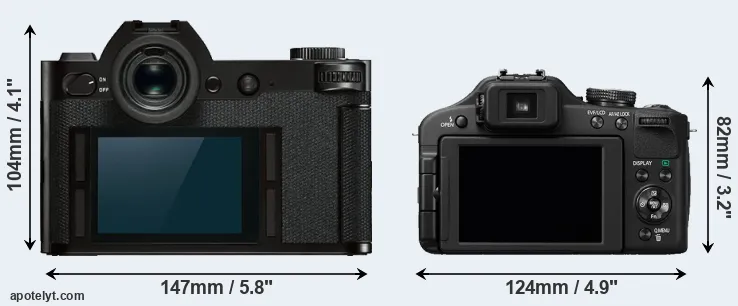Comparison Leica SL or FZ150 rear