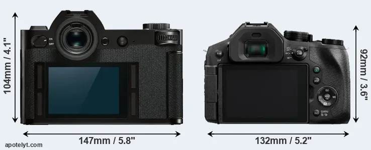 Comparison Leica SL or FZ300 rear
