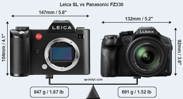 Size Leica SL vs Panasonic FZ330