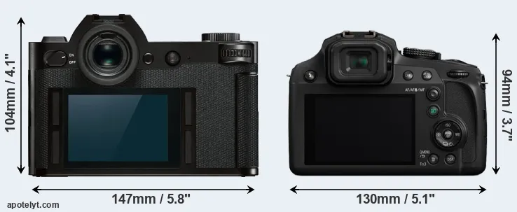 Comparison Leica SL or FZ80 rear