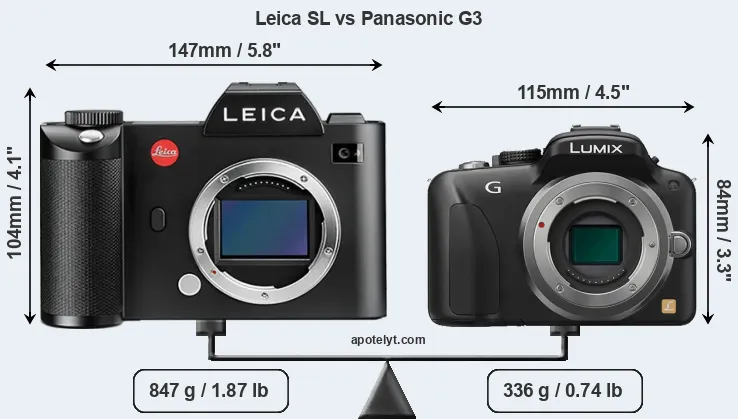 Size Leica SL vs Panasonic G3