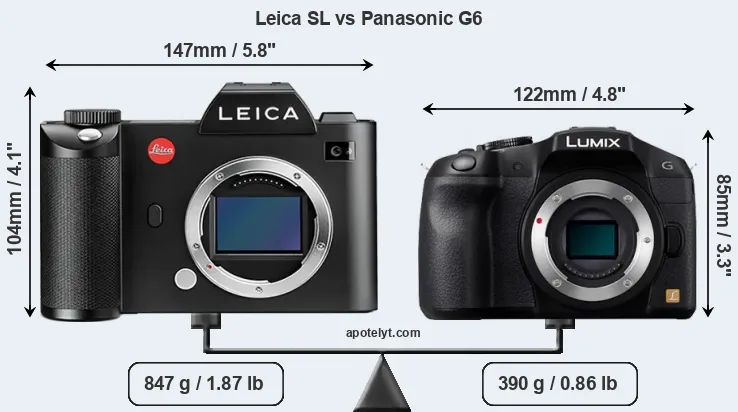 Size Leica SL vs Panasonic G6