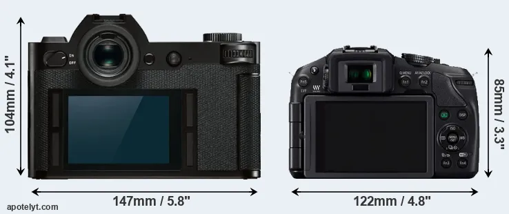 Comparison Leica SL or G6 rear
