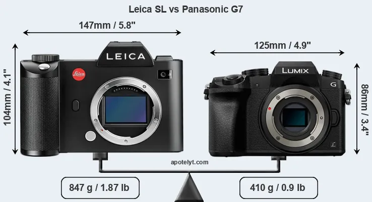 Size Leica SL vs Panasonic G7
