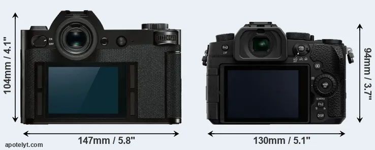 Comparison Leica SL or G90 rear