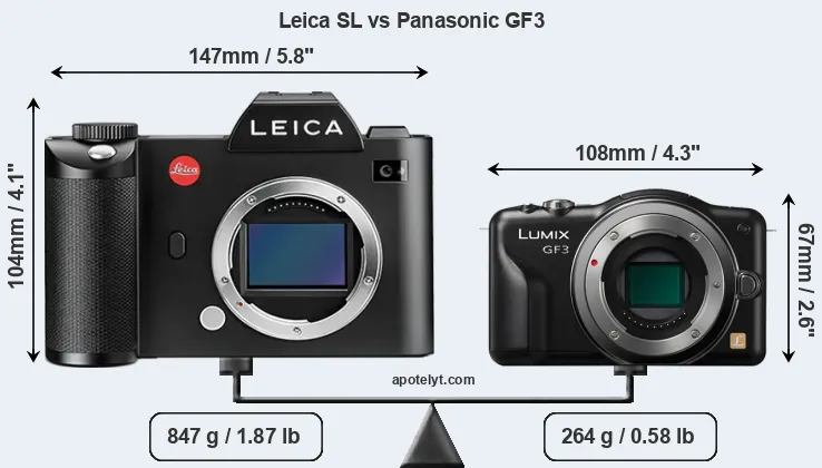Size Leica SL vs Panasonic GF3