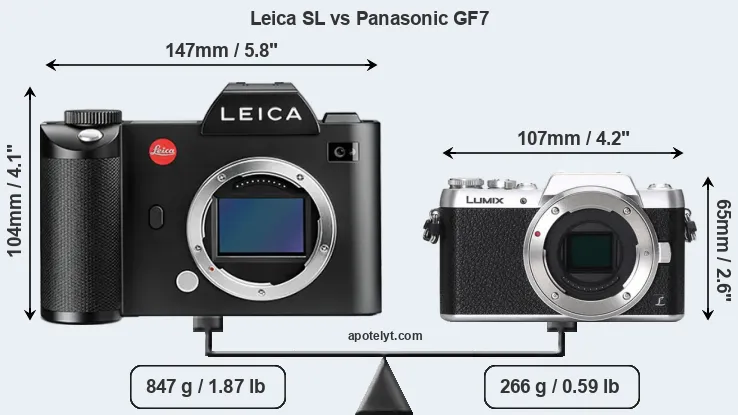 Size Leica SL vs Panasonic GF7
