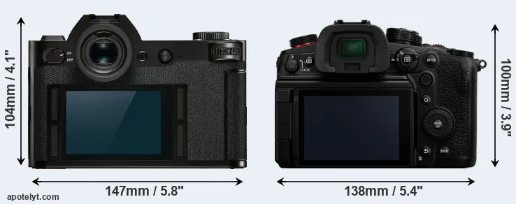 Comparison Leica SL or GH6 rear