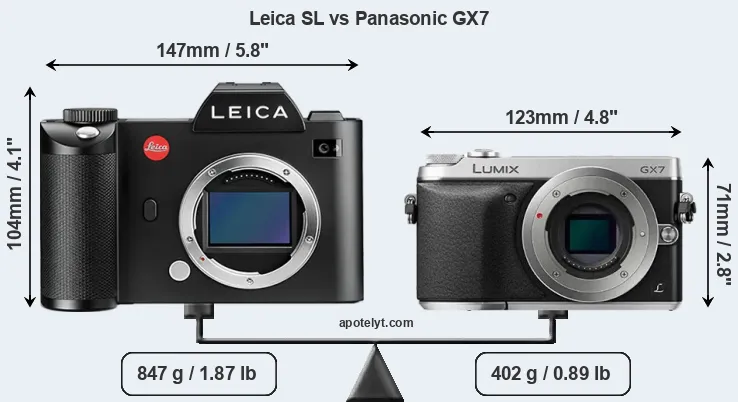 Size Leica SL vs Panasonic GX7