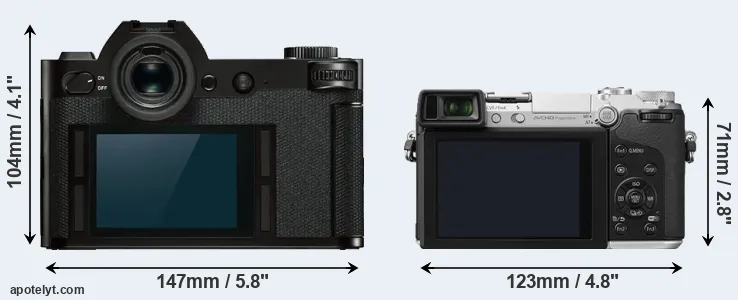 Comparison Leica SL or GX7 rear