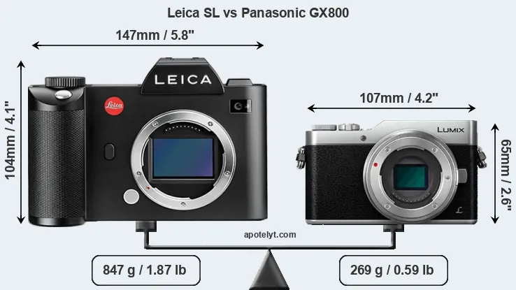 Size Leica SL vs Panasonic GX800