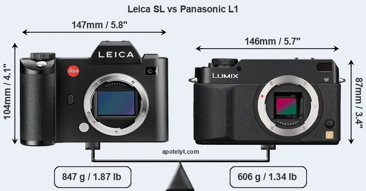 Size Leica SL vs Panasonic L1