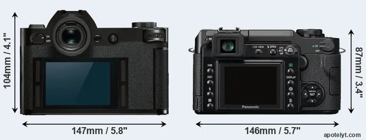 Comparison Leica SL or L1 rear