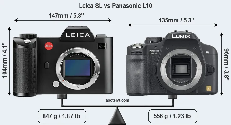 Size Leica SL vs Panasonic L10