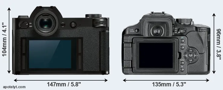 Comparison Leica SL or L10 rear