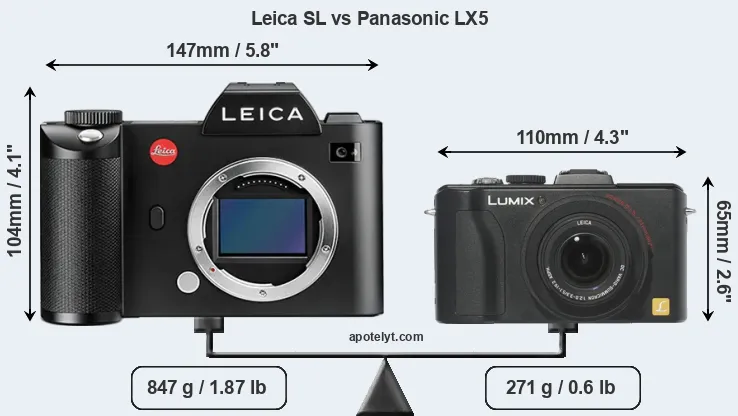 Size Leica SL vs Panasonic LX5