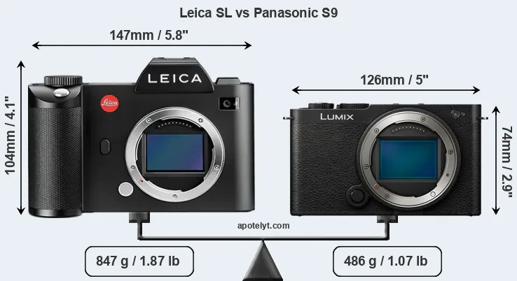 Size Leica SL vs Panasonic S9