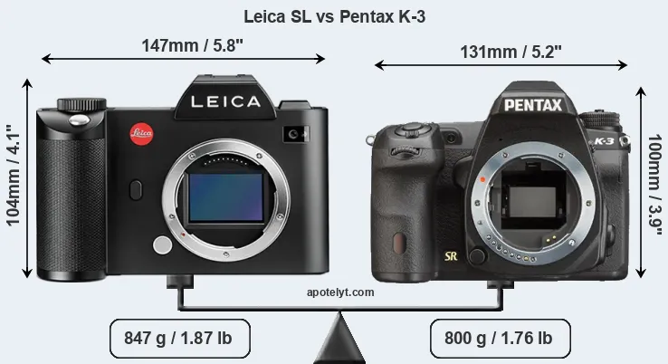 Size Leica SL vs Pentax K-3