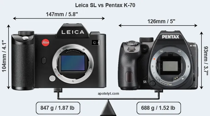 Size Leica SL vs Pentax K-70