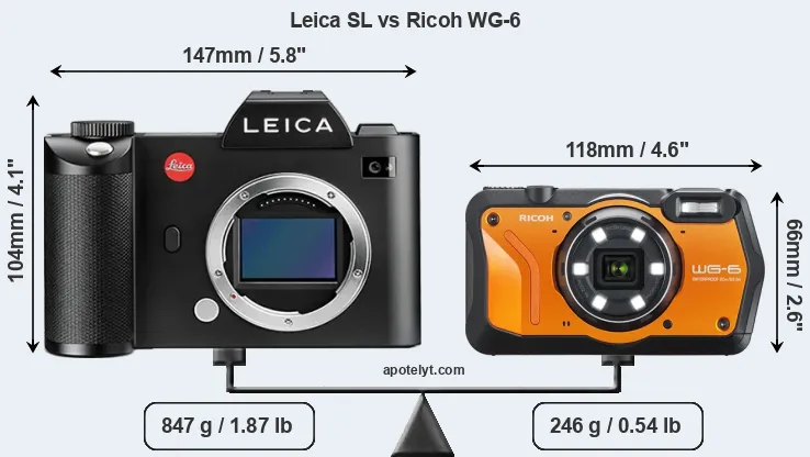 Size Leica SL vs Ricoh WG-6