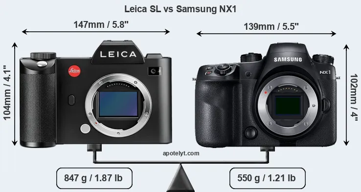 Size Leica SL vs Samsung NX1