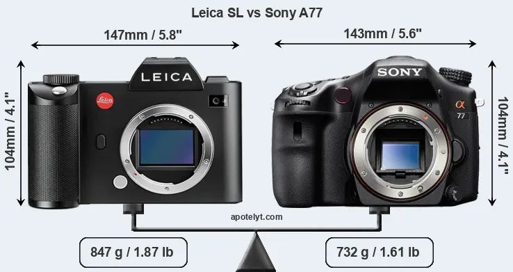 Size Leica SL vs Sony A77