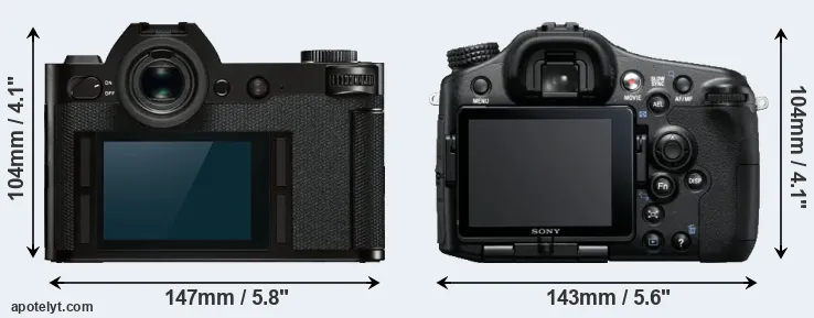 Comparison Leica SL or A77 rear