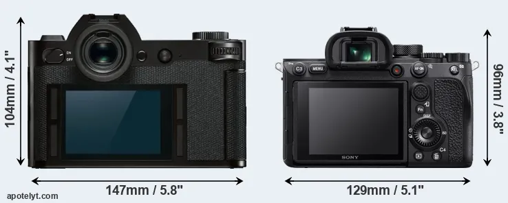 Comparison Leica SL or A7R IV rear