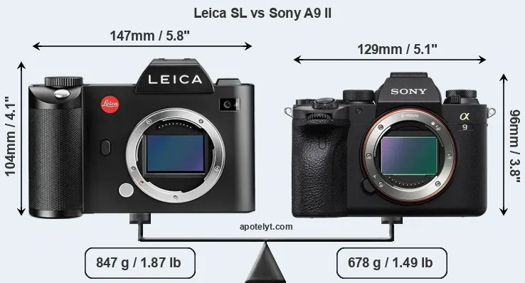 Size Leica SL vs Sony A9 II