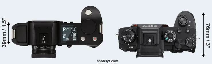Compare Leica SL versus A9 II top