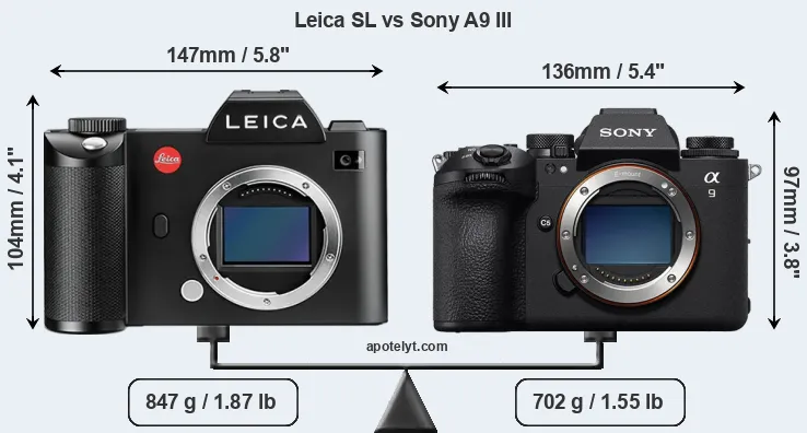 Size Leica SL vs Sony A9 III