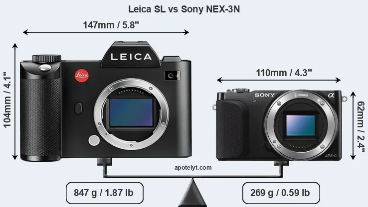 Size Leica SL vs Sony NEX-3N
