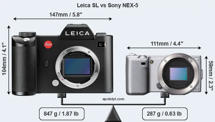 Size Leica SL vs Sony NEX-5