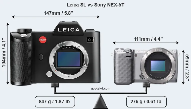 Size Leica SL vs Sony NEX-5T