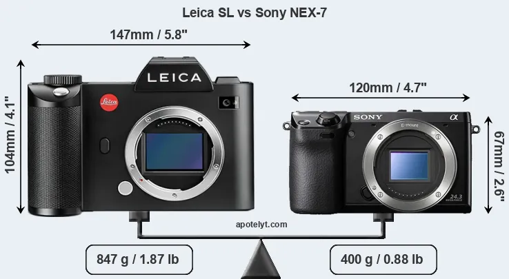 Size Leica SL vs Sony NEX-7