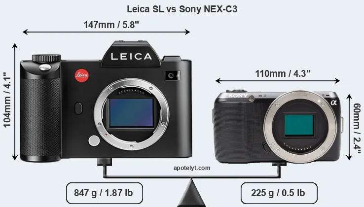 Size Leica SL vs Sony NEX-C3