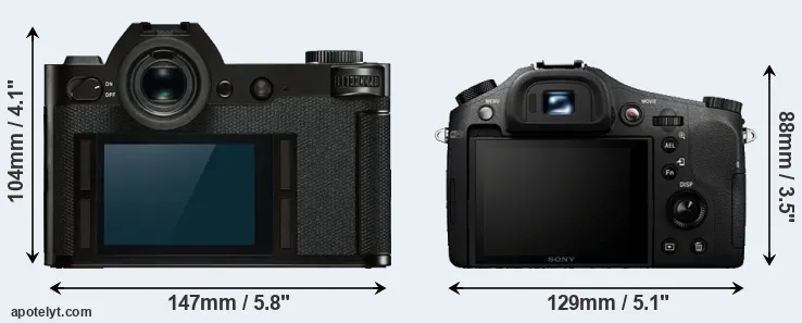 Comparison Leica SL or RX10 rear
