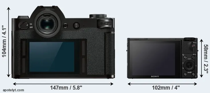Comparison Leica SL or RX100 IV rear