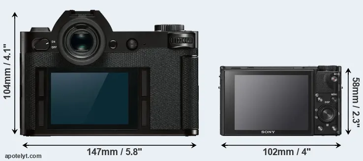 Comparison Leica SL or RX100 VI rear