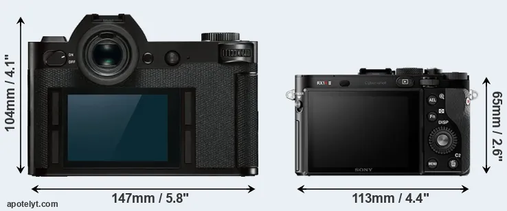 Comparison Leica SL or RX1R II rear