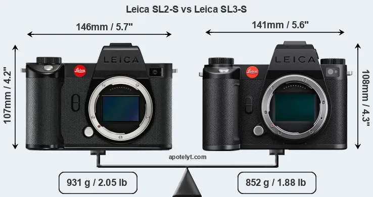 Size Leica SL2-S vs Leica SL3-S