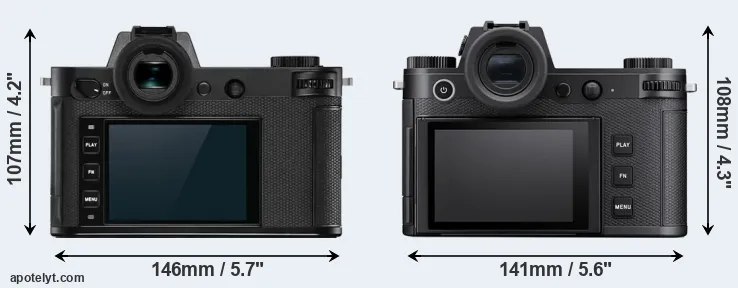 Comparison Leica SL2-S or Leica SL3-S rear