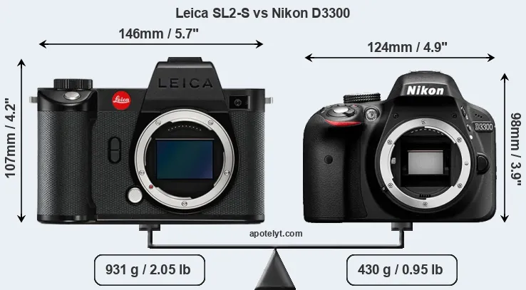 Size Leica SL2-S vs Nikon D3300