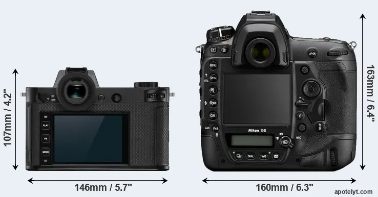Comparison Leica SL2-S or D6 rear
