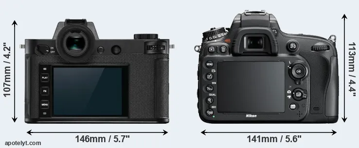 Comparison Leica SL2-S or D600 rear