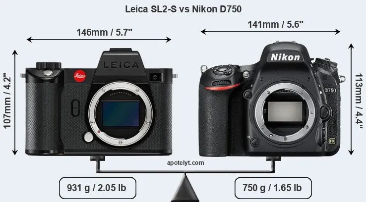 Size Leica SL2-S vs Nikon D750